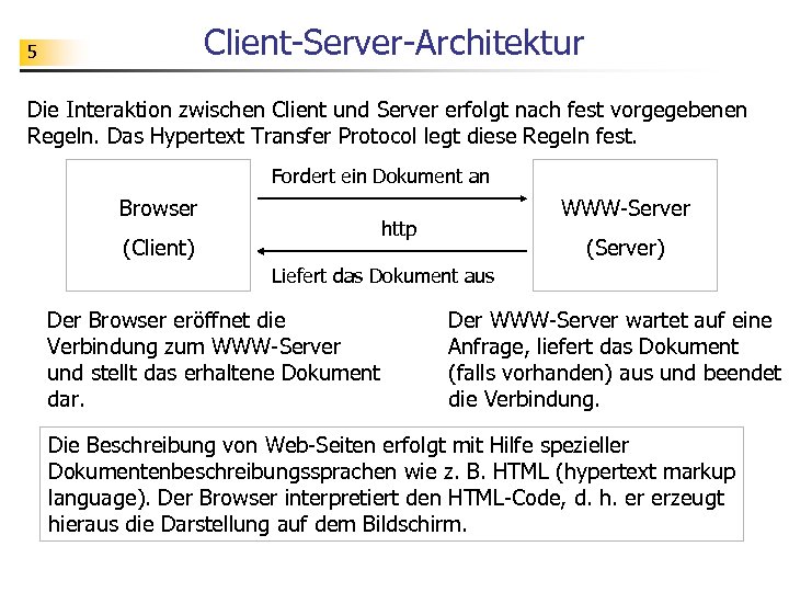 Client-Server-Architektur 5 Die Interaktion zwischen Client und Server erfolgt nach fest vorgegebenen Regeln. Das