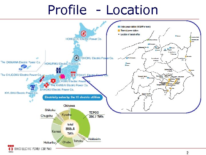 Profile - Location 2 