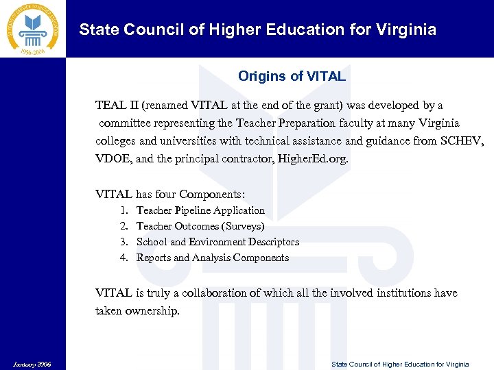 State Council of Higher Education for Virginia Origins of VITAL TEAL II (renamed VITAL