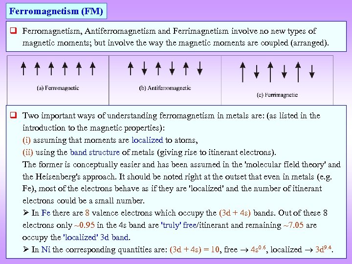 Ferromagnetism (FM) q Ferromagnetism, Antiferromagnetism and Ferrimagnetism involve no new types of magnetic moments;