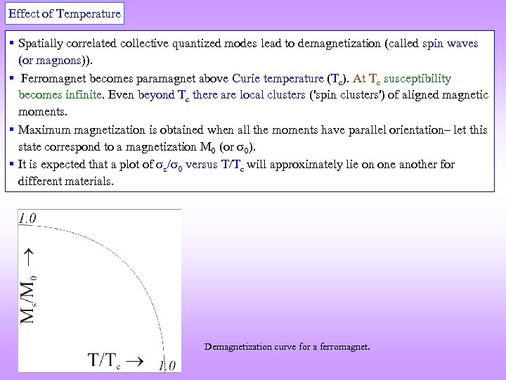 Effect of Temperature Spatially correlated collective quantized modes lead to demagnetization (called spin waves