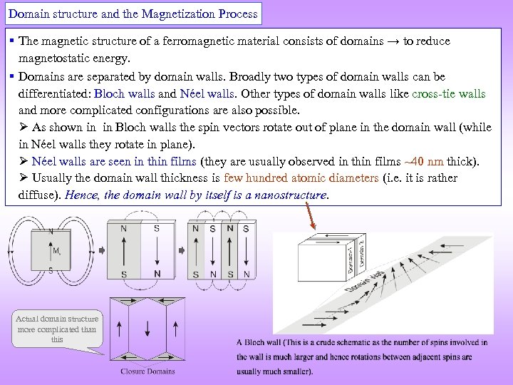 Domain structure and the Magnetization Process The magnetic structure of a ferromagnetic material consists