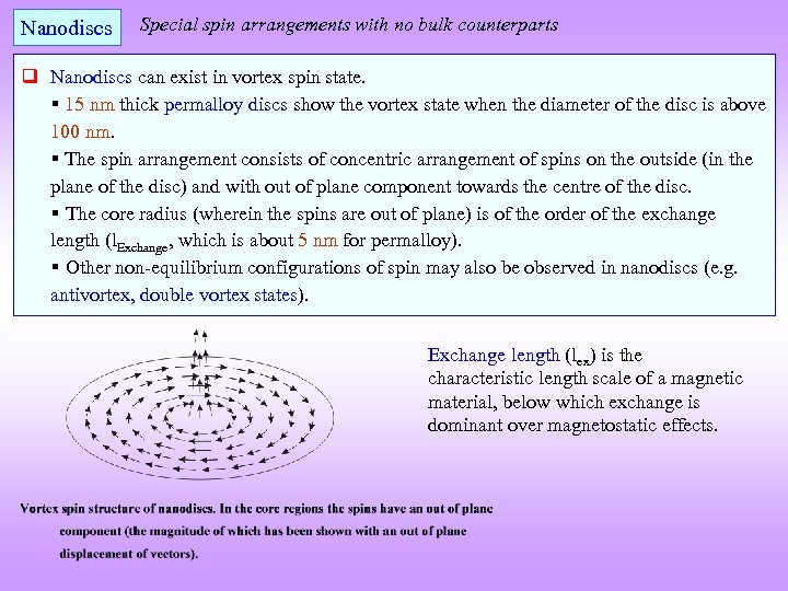 Nanodiscs Special spin arrangements with no bulk counterparts q Nanodiscs can exist in vortex
