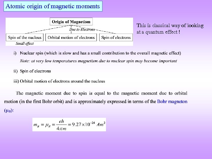 Atomic origin of magnetic moments This is classical way of looking at a quantum