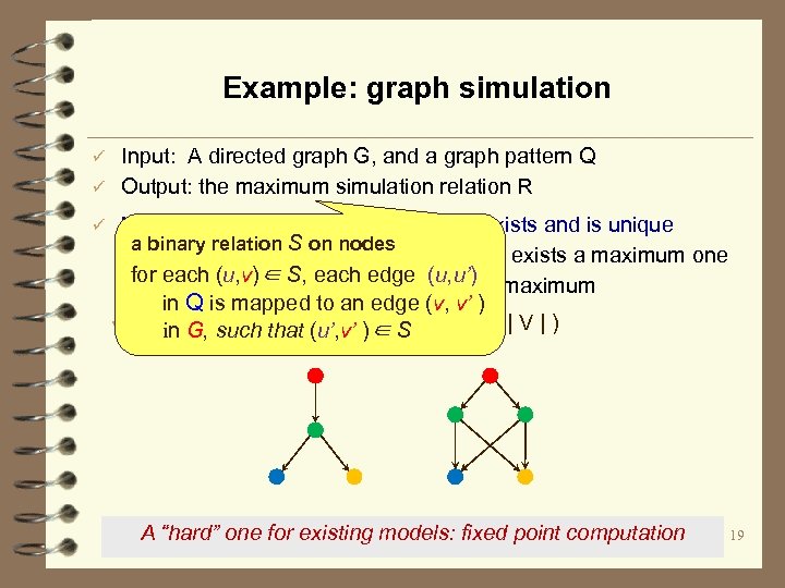 Example: graph simulation Input: A directed graph G, and a graph pattern Q ü