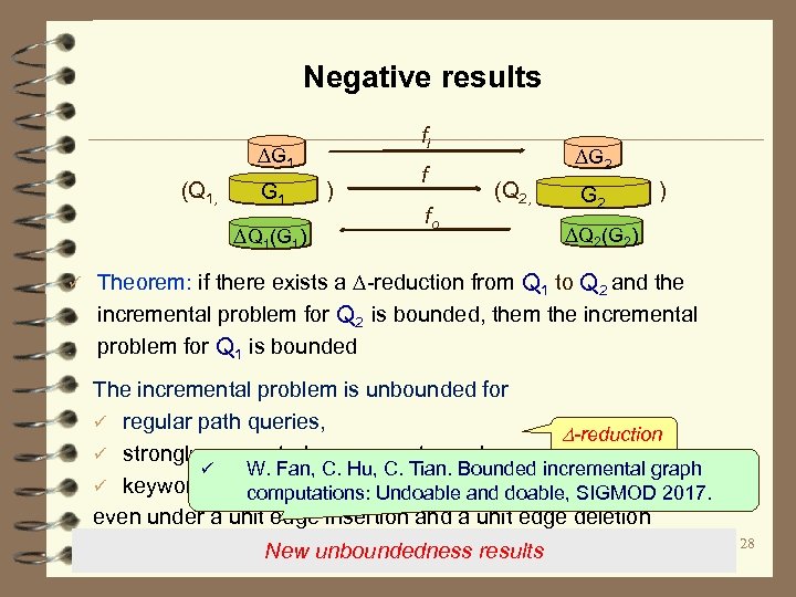 Parallelizing Sequential Graph Computations Wenfei Fan University Of