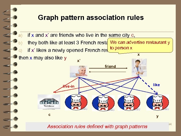 Graph pattern association rules a) b) if x and x’ are friends who live