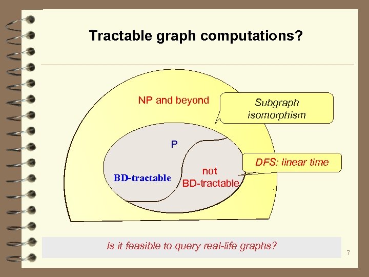 Tractable graph computations? NP and beyond Subgraph isomorphism P BD-tractable not BD-tractable DFS: linear