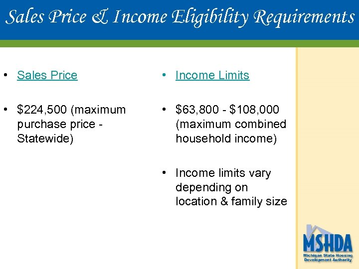 Sales Price & Income Eligibility Requirements • Sales Price • Income Limits • $224,