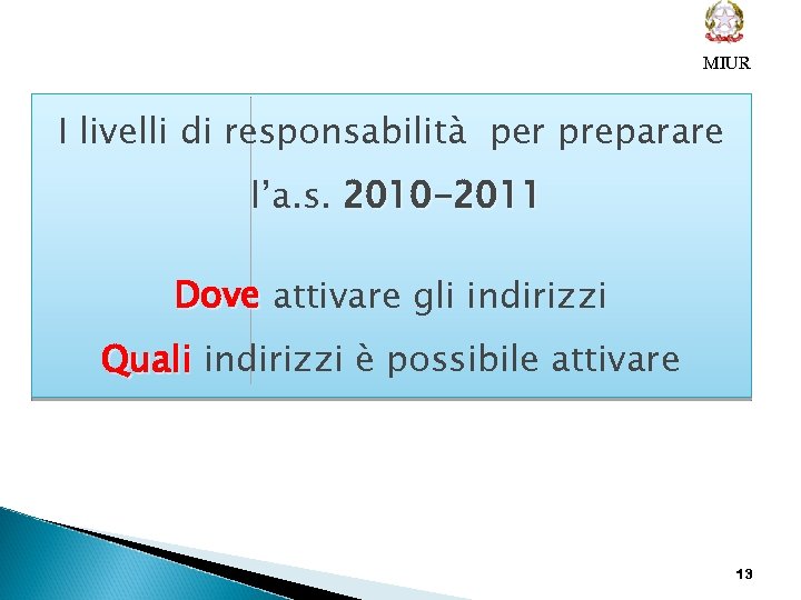 MIUR I livelli di responsabilità per preparare l’a. s. 2010 -2011 Dove attivare gli