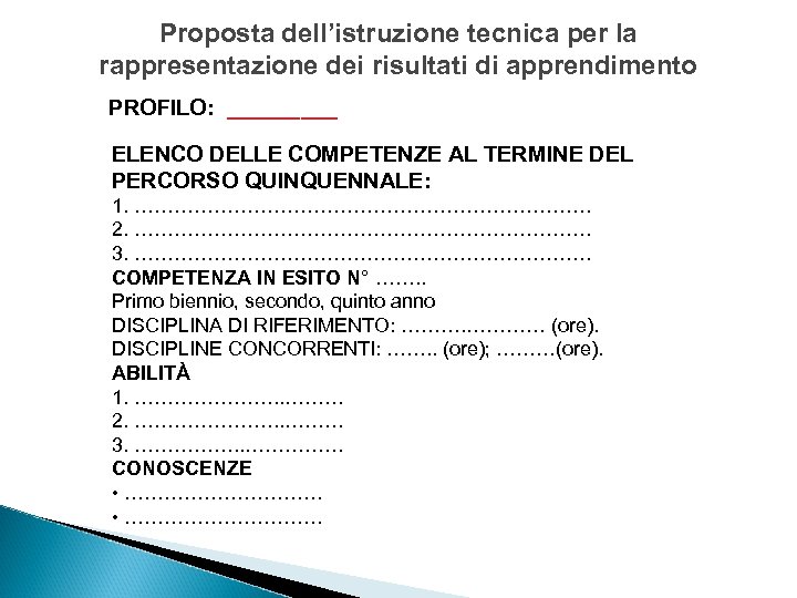 Proposta dell’istruzione tecnica per la rappresentazione dei risultati di apprendimento PROFILO: _____ ELENCO DELLE
