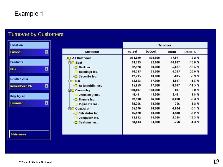 Example 1 Ch 1 and 2, Hachim Haddouti 9 19 
