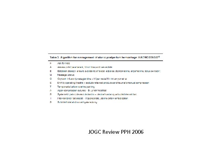 JOGC Review PPH 2006 