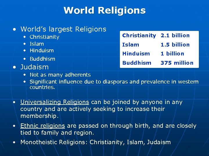 World Religions • World’s largest Religions • Christianity • Islam • Hinduism • Buddhism