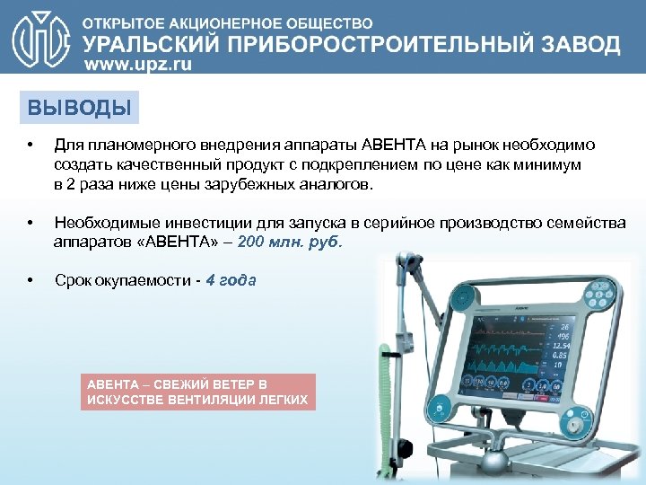 ВЫВОДЫ • Для планомерного внедрения аппараты АВЕНТА на рынок необходимо создать качественный продукт с