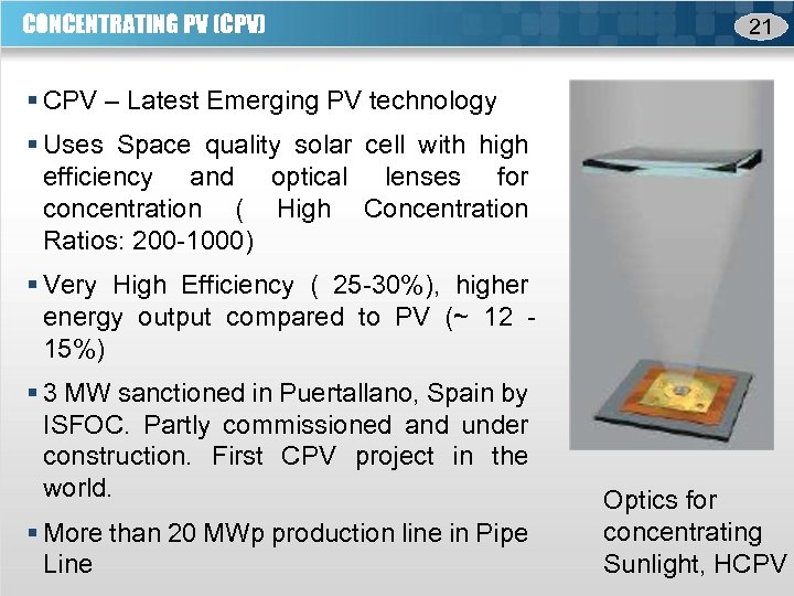 CONCENTRATING PV (CPV) 21 § CPV – Latest Emerging PV technology § Uses Space
