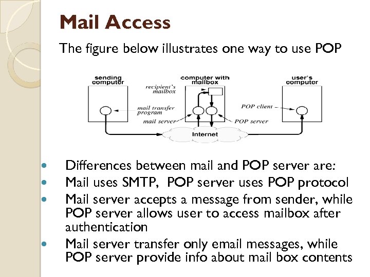 Mail Access The figure below illustrates one way to use POP Differences between mail