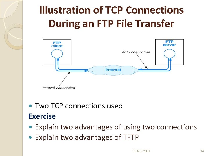 Illustration of TCP Connections During an FTP File Transfer Two TCP connections used Exercise