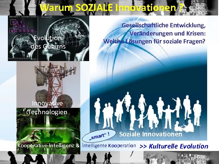 Warum SOZIALE Innovationen ? Evolution des Gehirns Gesellschaftliche Entwicklung, Veränderungen und Krisen: Welche Lösungen