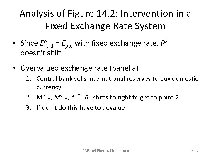 Analysis of Figure 14. 2: Intervention in a Fixed Exchange Rate System • Since