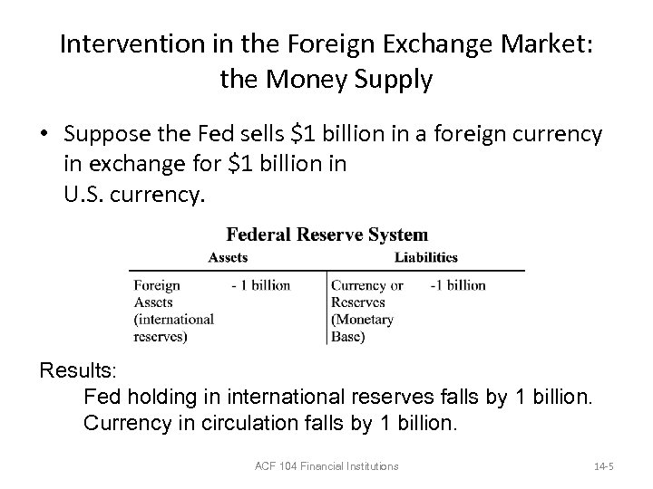 Intervention in the Foreign Exchange Market: the Money Supply • Suppose the Fed sells