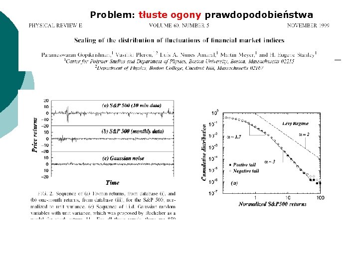 Problem: tłuste ogony prawdopodobieństwa 