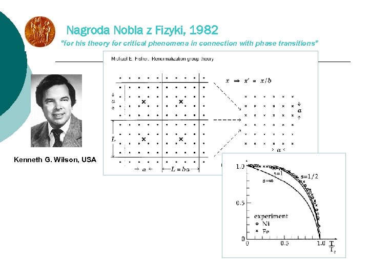 Nagroda Nobla z Fizyki, 1982 "for his theory for critical phenomena in connection with