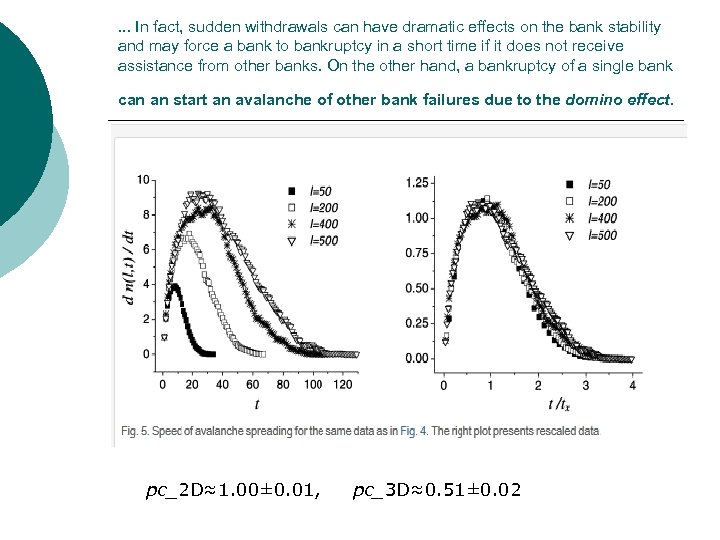 . . . In fact, sudden withdrawals can have dramatic effects on the bank