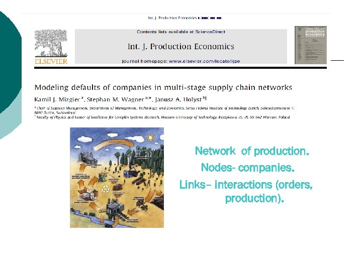  Network of production. Nodes- companies. Links– interactions (orders, production). 
