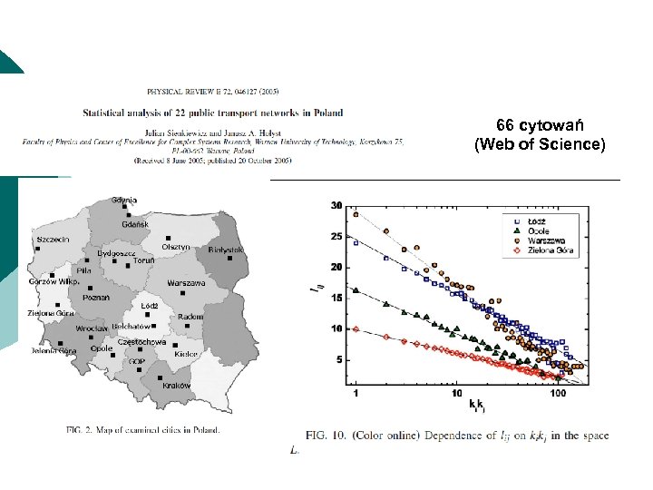 66 cytowań (Web of Science) 