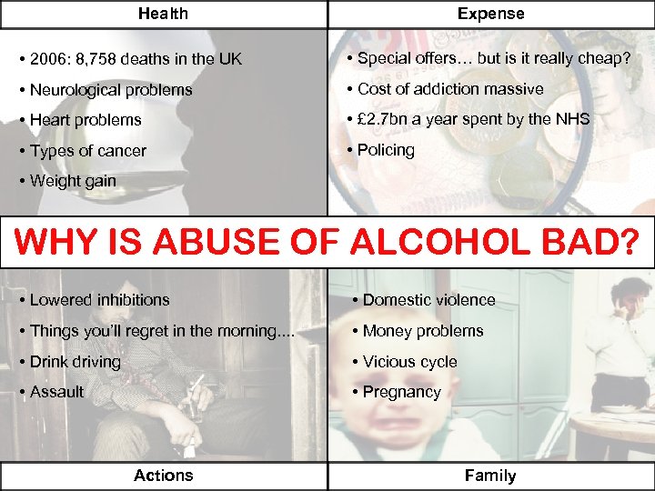 Health Expense • 2006: 8, 758 deaths in the UK • Special offers… but