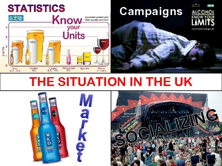 Campaigns THE SITUATION IN THE UK M a r k e t 