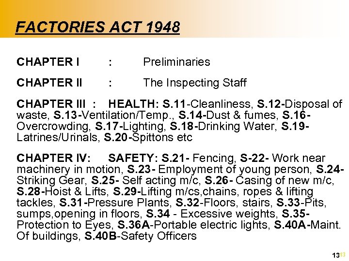 FACTORIES ACT 1948 n CHAPTER I : Preliminaries n CHAPTER II : The Inspecting