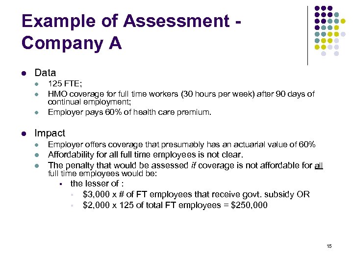 Example of Assessment Company A l Data l l 125 FTE; HMO coverage for