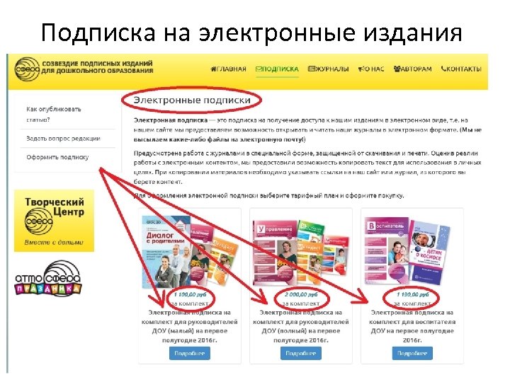 Подписка на электронные издания 