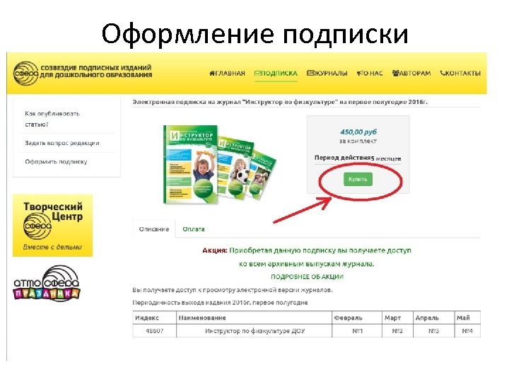 Оформление подписки 