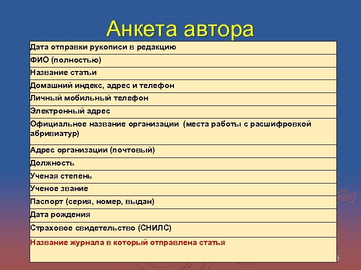 Анкета автора образец - 84 фото