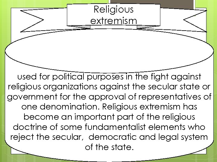 Religious extremism used for political purposes in the fight against religious organizations against the