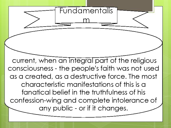 Fundamentalis m current, when an integral part of the religious consciousness - the people's