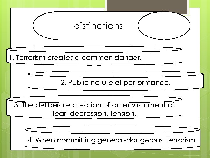 distinctions 1. Terrorism creates a common danger. 2. Public nature of performance. 3. The