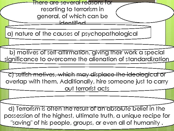 There are several reasons for resorting to terrorism in general, of which can be