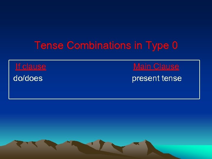 Tense Combinations in Type 0 If clause do/does Main Clause present tense 
