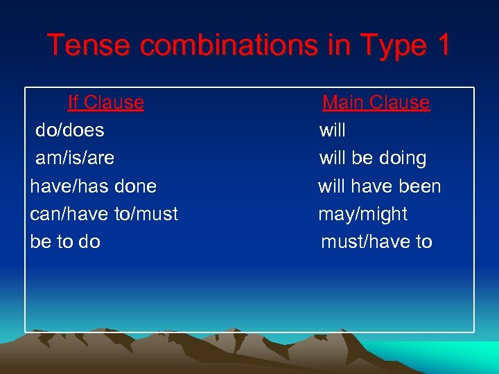 Tense combinations in Type 1 If Clause do/does am/is/are have/has done can/have to/must be