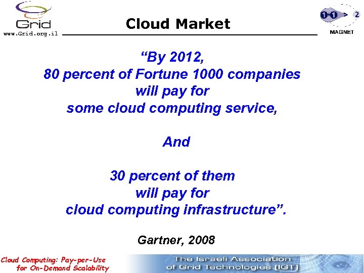 Cloud Market www. Grid. org. il “By 2012, 80 percent of Fortune 1000 companies