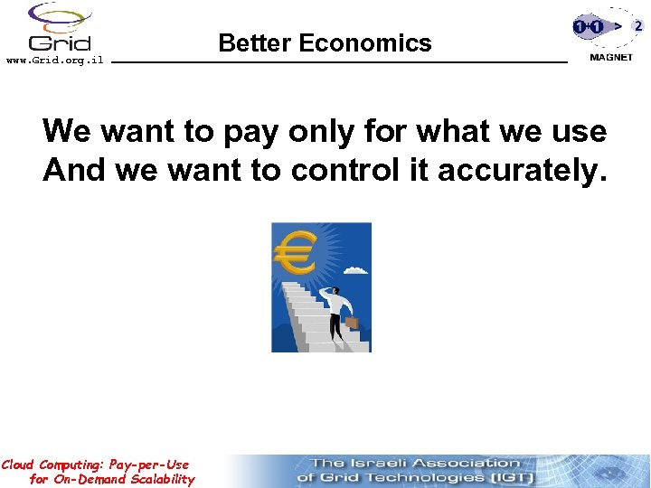 www. Grid. org. il Better Economics We want to pay only for what we