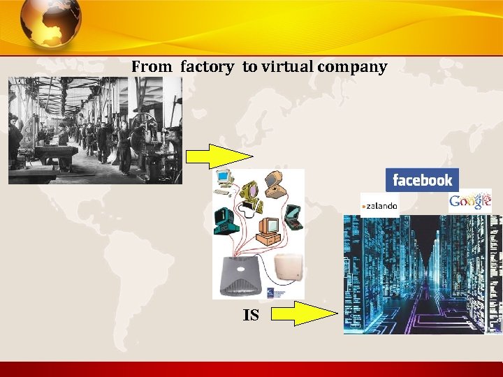 From factory to virtual company IS 