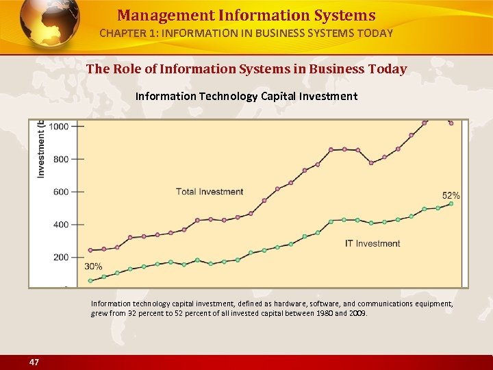 Management Information Systems CHAPTER 1: INFORMATION IN BUSINESS SYSTEMS TODAY The Role of Information