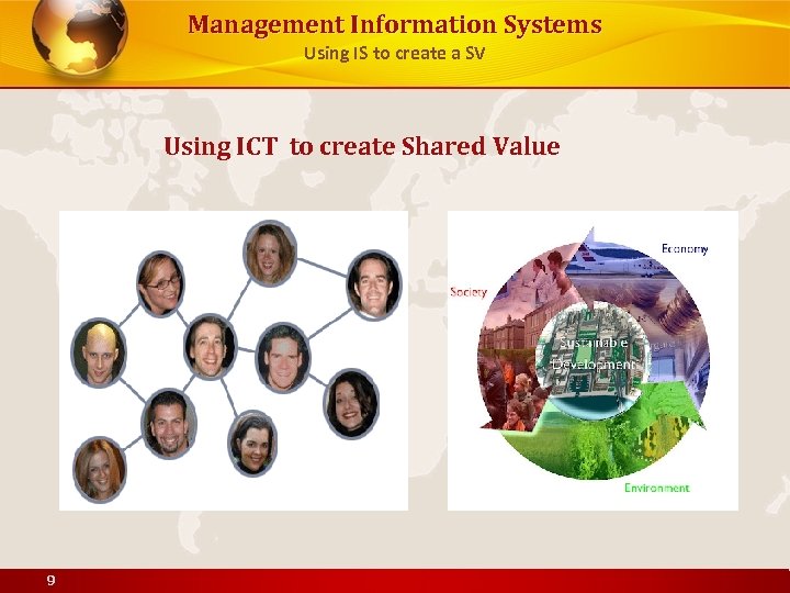 Management Information Systems Using IS to create a SV Using ICT to create Shared