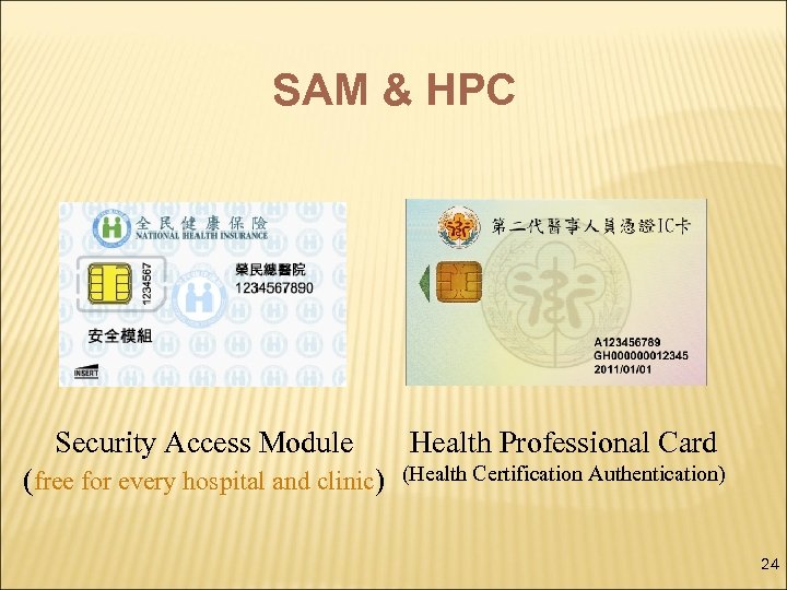 SAM & HPC Security Access Module Health Professional Card (free for every hospital and