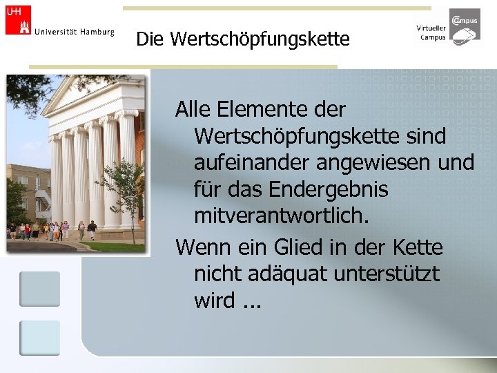 Die Wertschöpfungskette Alle Elemente der Wertschöpfungskette sind aufeinander angewiesen und für das Endergebnis mitverantwortlich.